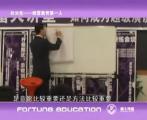 個人創業五步驟