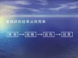 營銷結果從何而來.